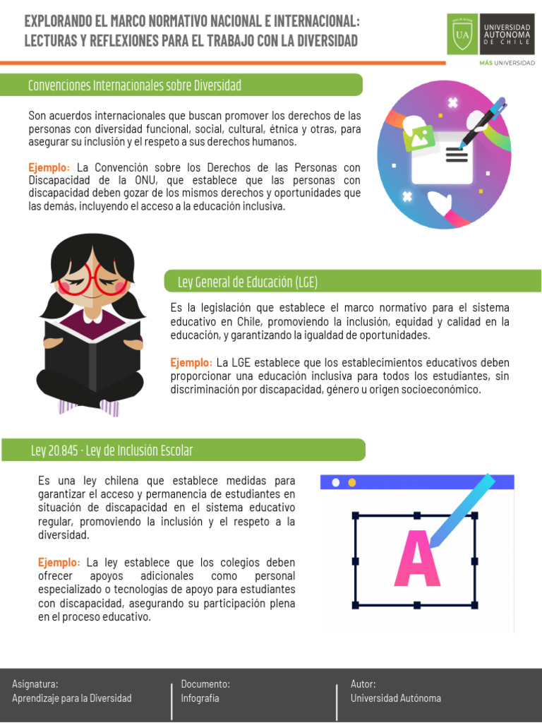 Inclusión Escolar y Diversidad en Chile | PDF | Invalidez | Inclusión ...
