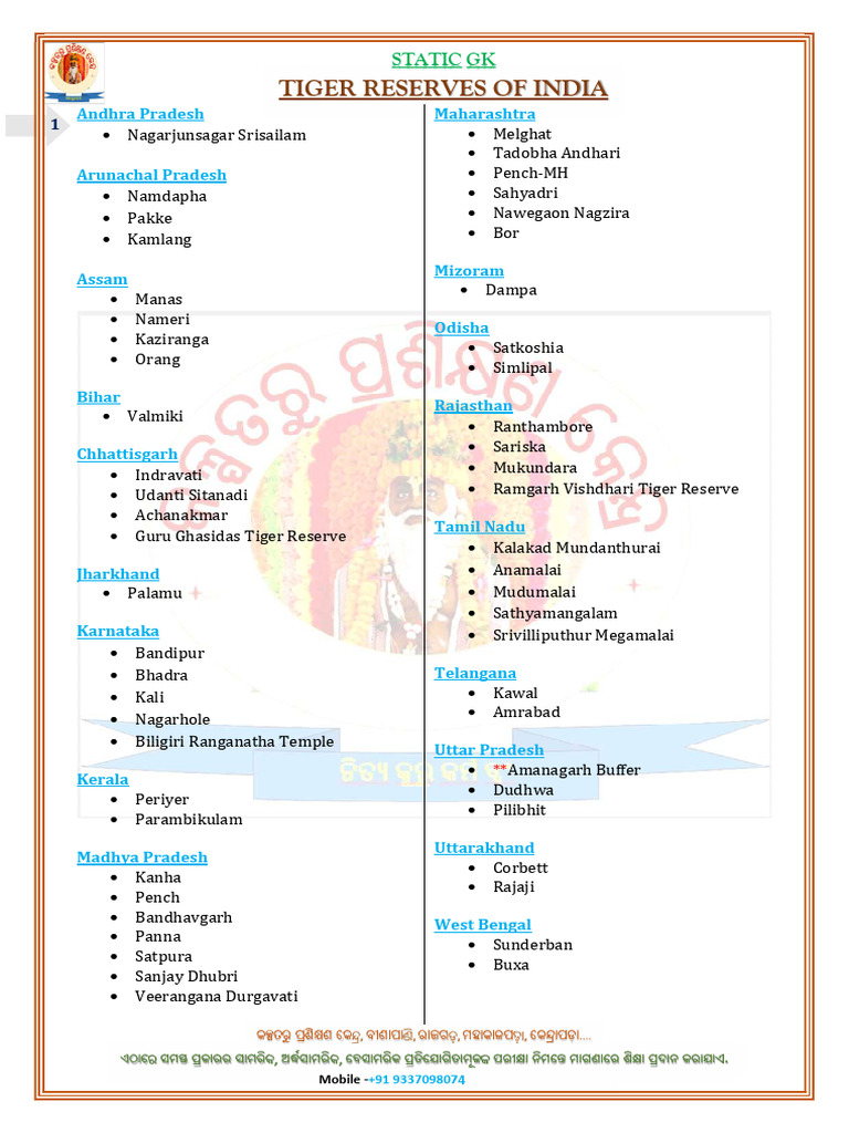 Tiger Reserves of India in Short Updated | PDF | Felids | Cats