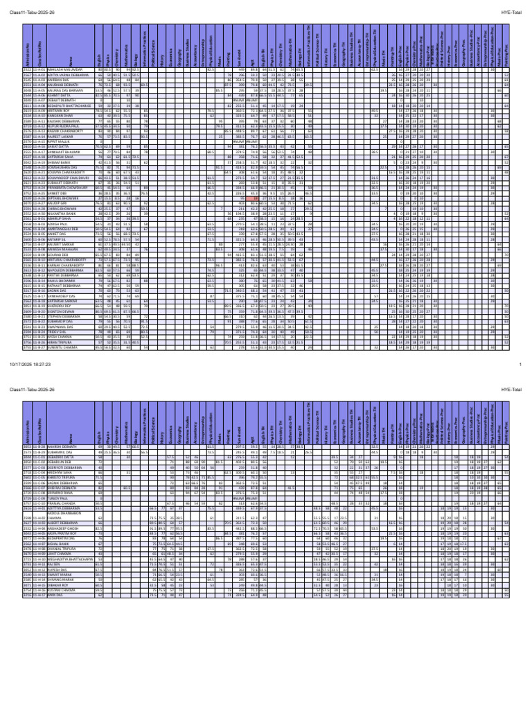11ABCH | PDF