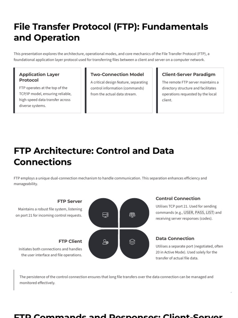FTP Fundamentals: Architecture & Modes | PDF | File Transfer Protocol ...