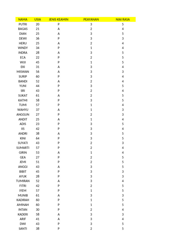Stunning Selain Berdasarkan Data Khl image