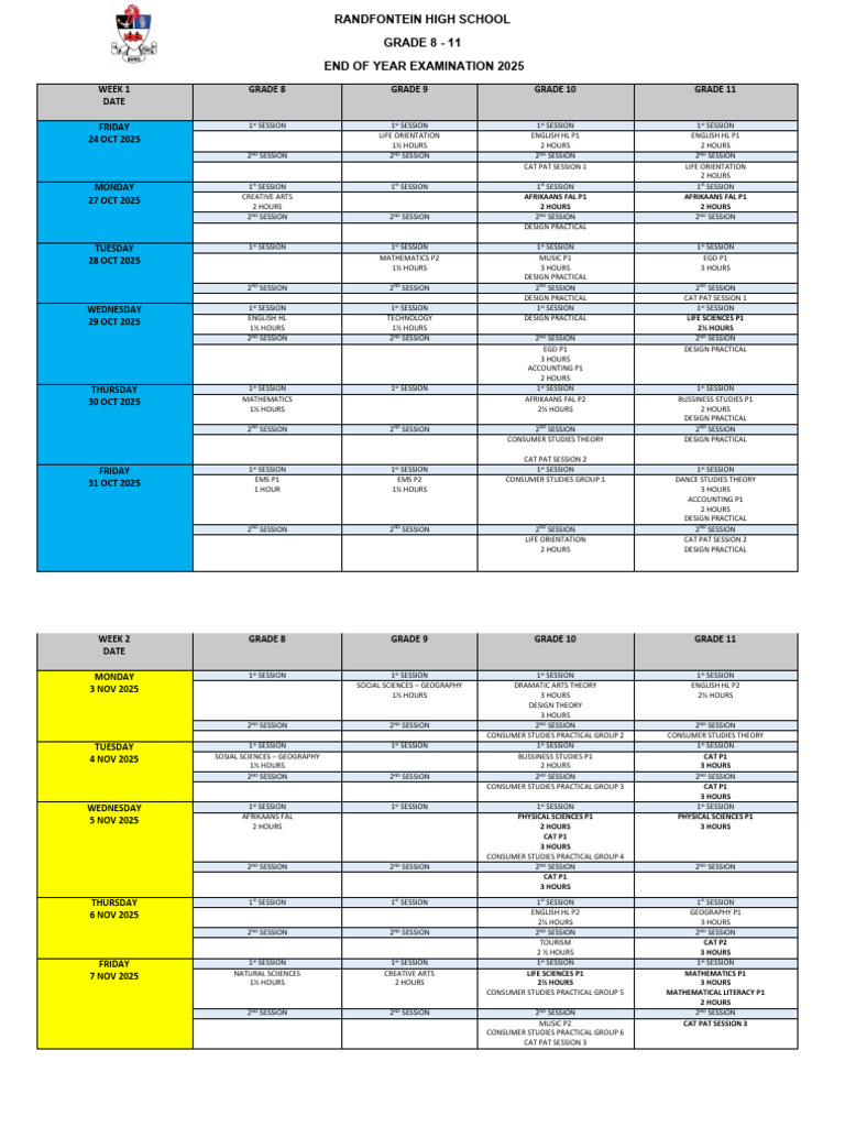 Term 4 End of Year Examination 2025 | PDF | Science