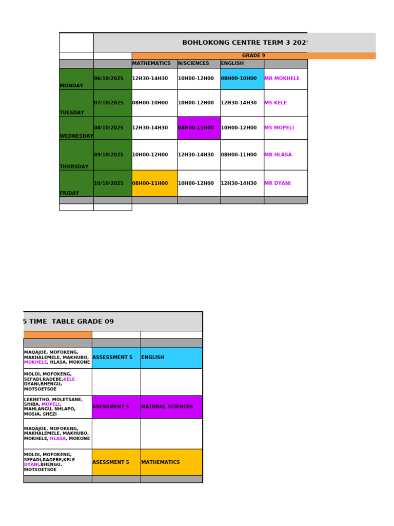 Bohlokong Term 3 Spring Time Table Grade 9 | PDF