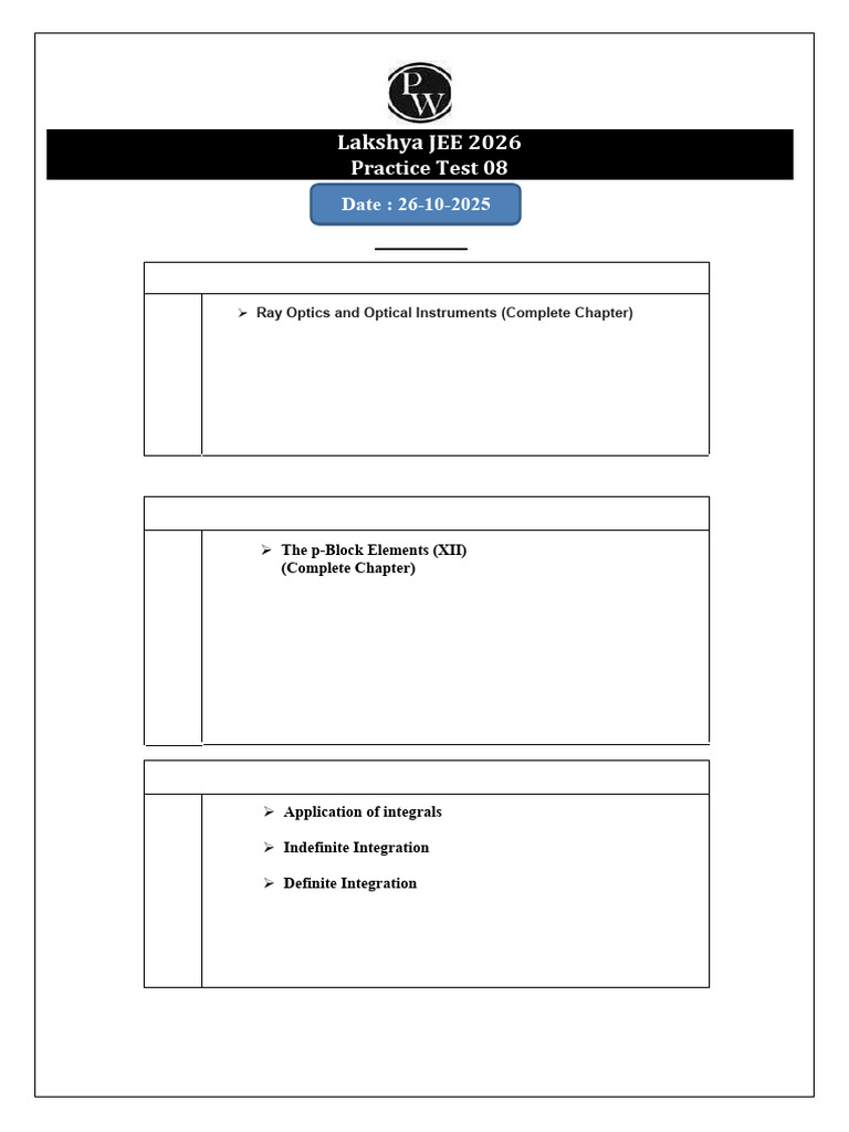JEE 2026 Practice Test 08 Syllabus | PDF