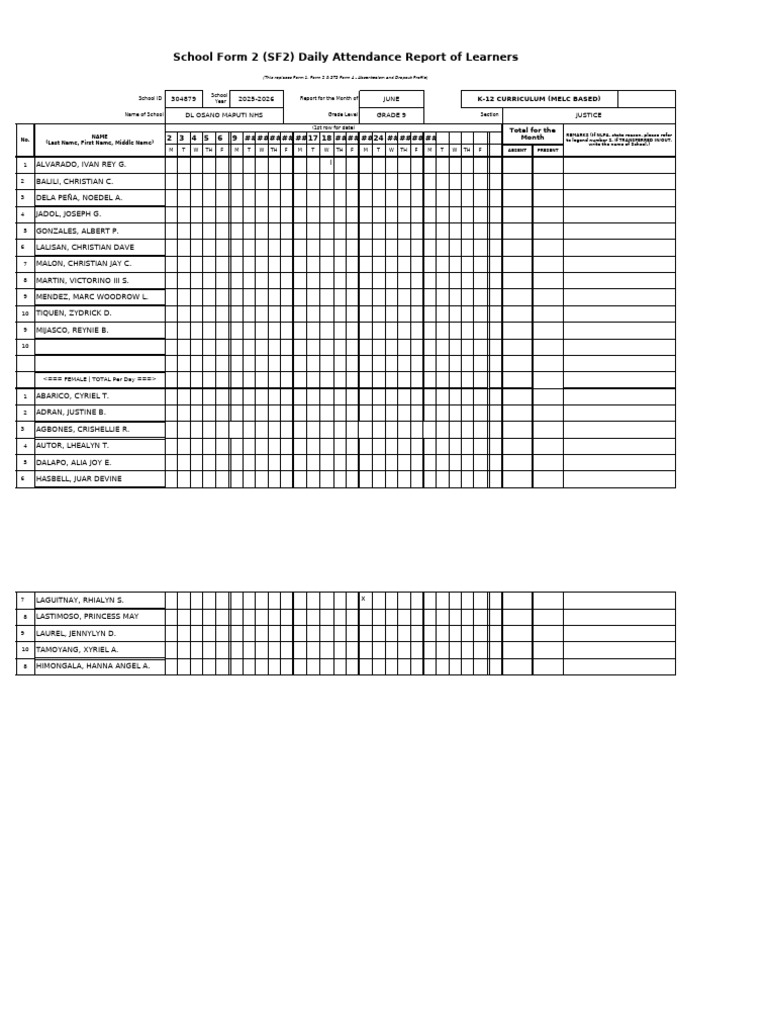 Grade 9 Daily Attendance Report 2025 | PDF | Social Policy | Human ...