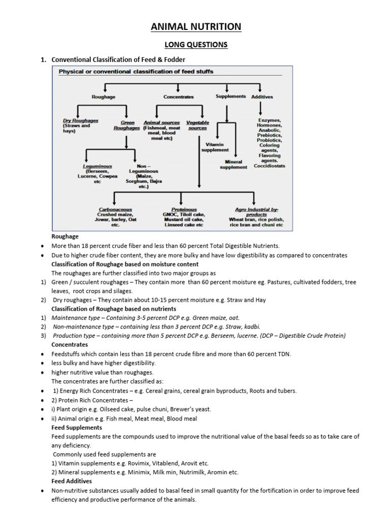 Animal Nutrition: Feed Classification Guide | PDF | Dietary Fiber ...