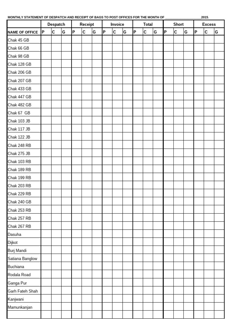 Monthly Stattment Receipt and Dispatch of Bags To POs1 | PDF