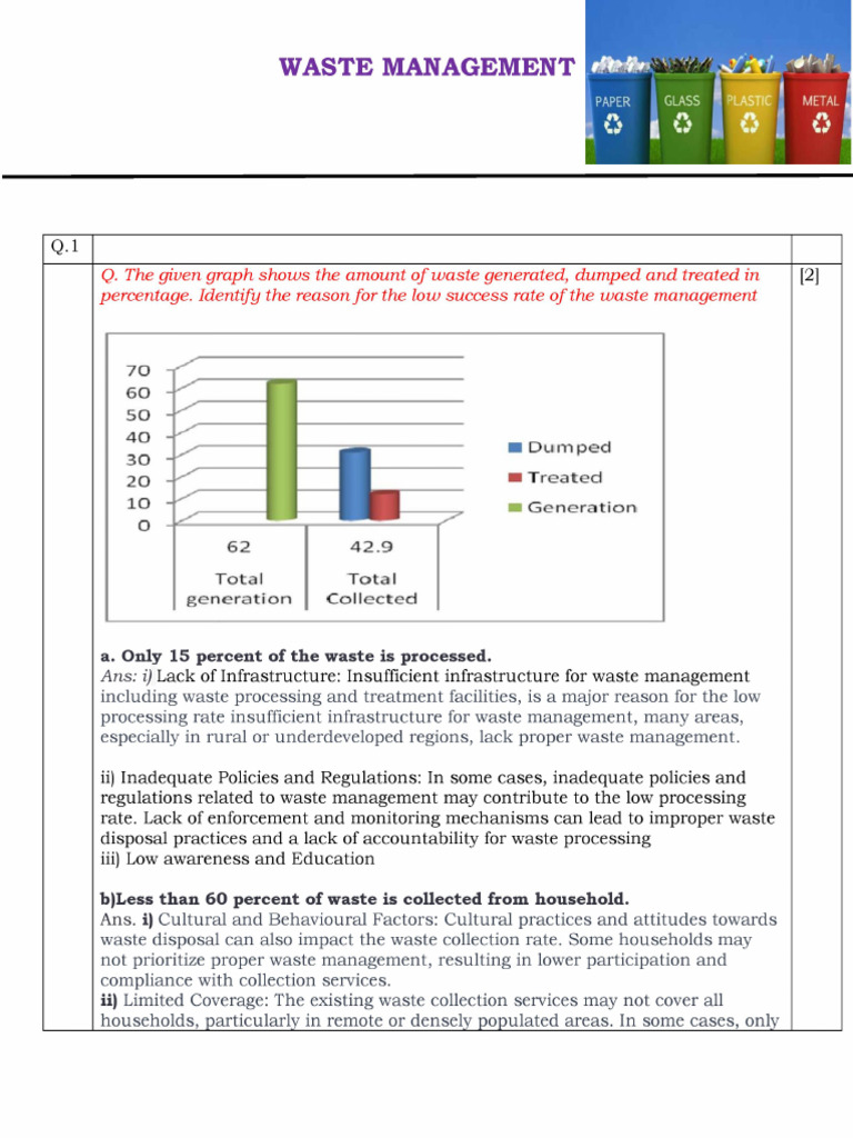 Waste Management! 1 | PDF