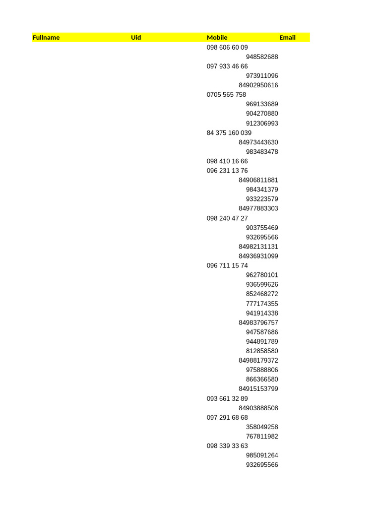 Fullname Uid Mobile Email | PDF