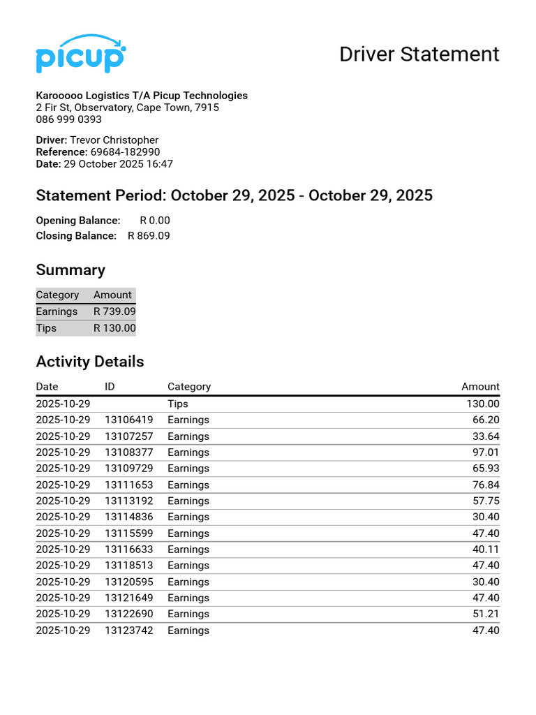 Driver Earnings Statement - Oct 2025 | PDF
