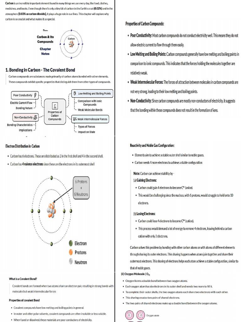 Carbon and Its Compounds | PDF