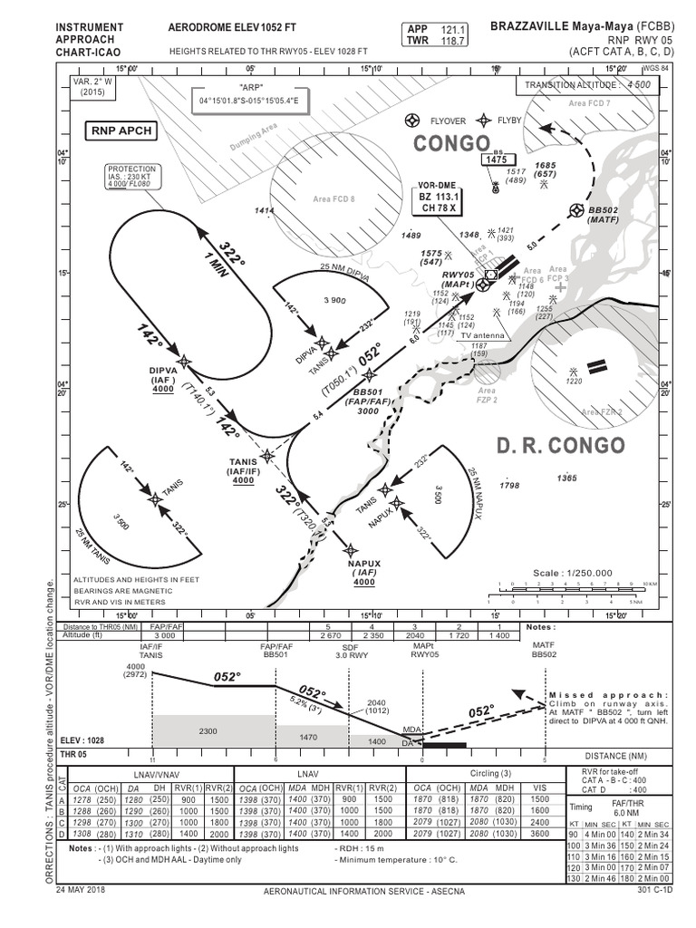 RNP RWY 05 Approach Chart - D.R. Congo | PDF | Aviation | Navigation