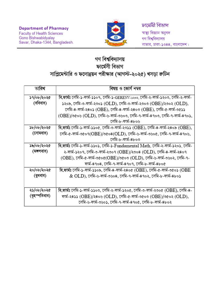 Pharmacy Course Schedule 2025 | PDF