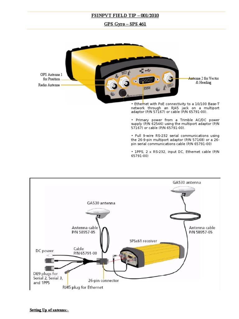 SPS 461 GPS Gyro Setup Guide | PDF | Antenna (Radio) | Global ...