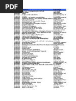 Download BandM Biographies by Arul Mani SN94098492 doc pdf