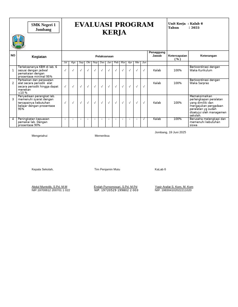Form Evaluasi Program Kerja | PDF