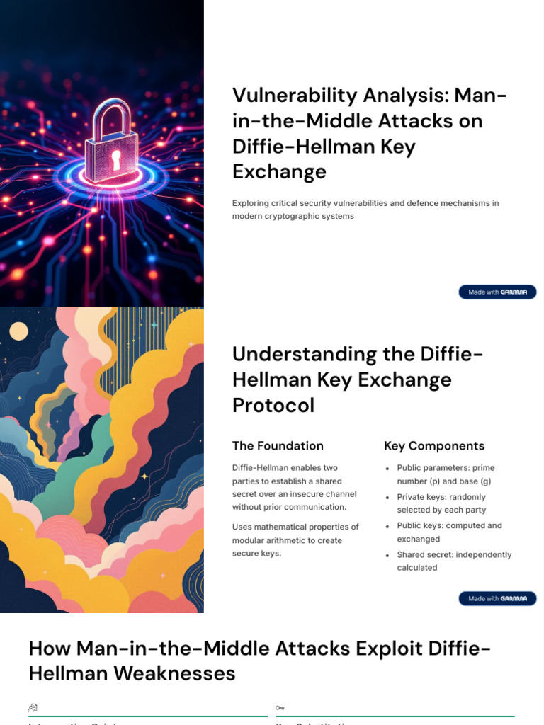 Vulnerability Analysis Man in The Middle Attacks On Diffie Hellman Key ...