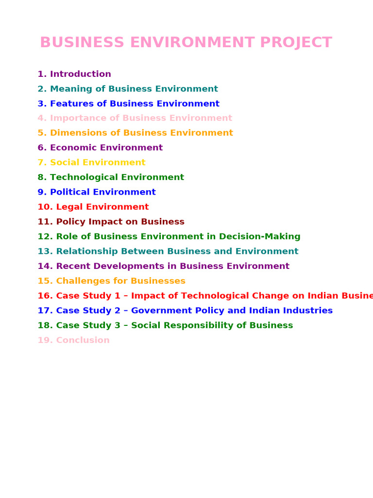 Business Environment Headings | PDF