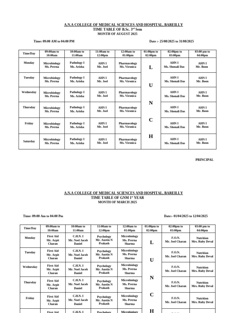A.N.A College Nursing Timetables 2025 | PDF | Biology | Social Programs