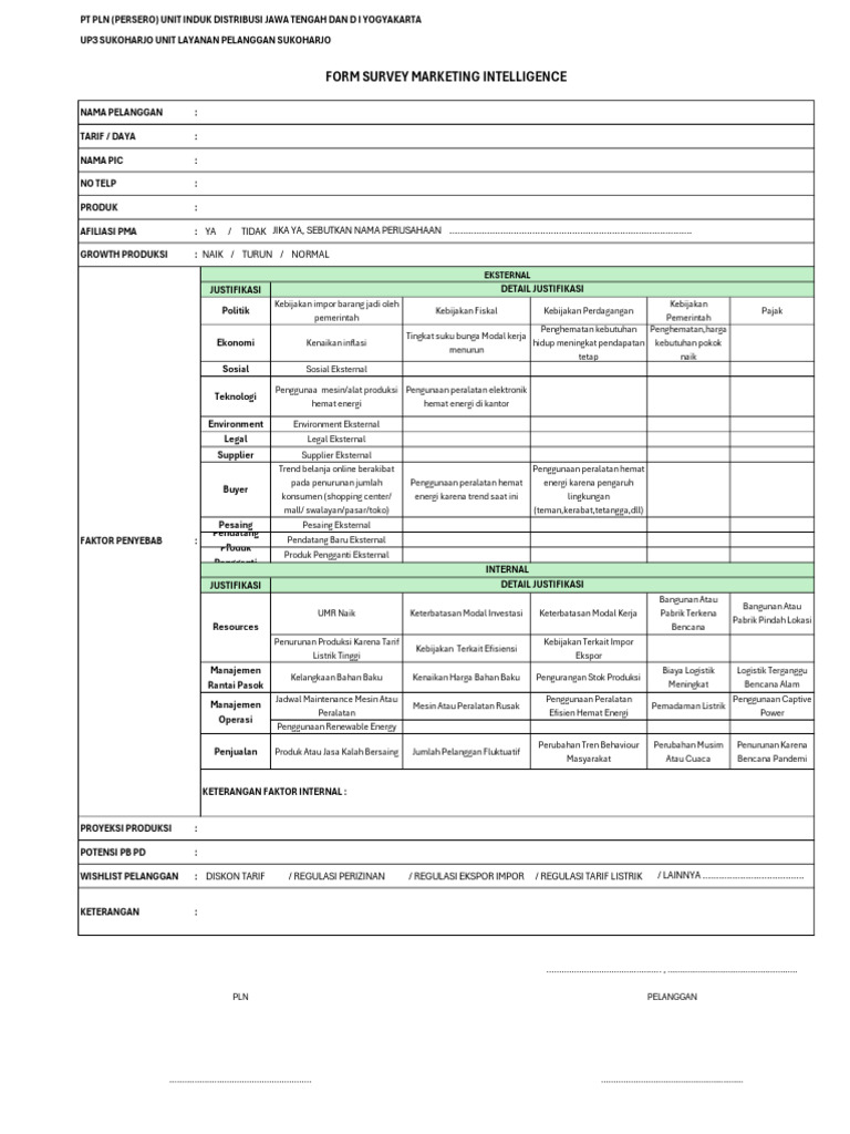 Form Marketing Intelligence | PDF