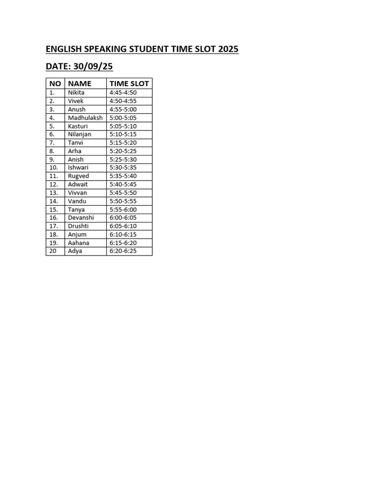 English Speaking Student Time Slot 2025 | PDF