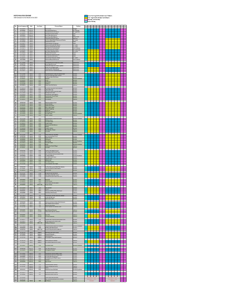KOITO Malaysia October 2025 Shift Schedule | PDF