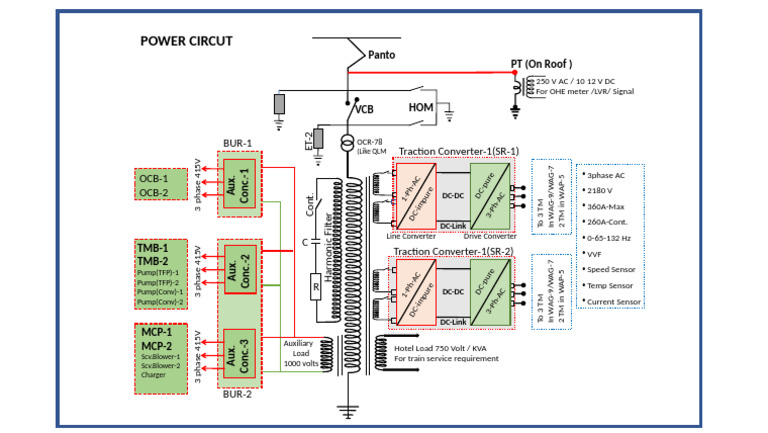 Power Circut: Panto PT (On Roof) | PDF | Electrical Engineering ...