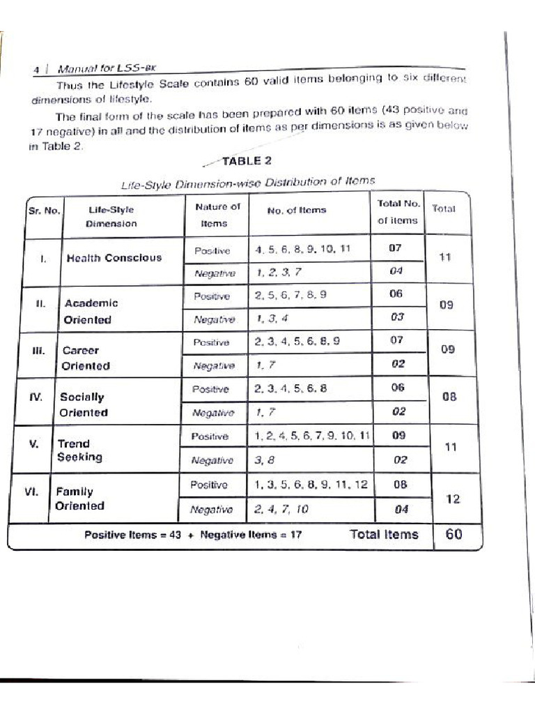 LSS Scoring | PDF