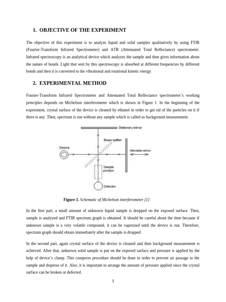 FTIR Analysis of Solid and Liquid Samples | PDF | Infrared Spectroscopy ...
