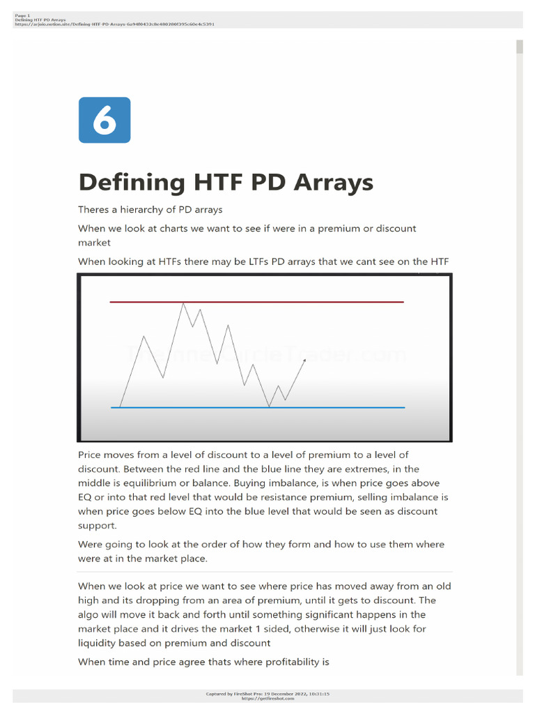 Hierarchy of HTF PD Arrays Explained | PDF | Market Trend | Economics