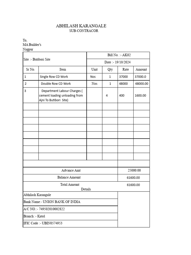 Final Bill Butibori Site-Abhilash | PDF
