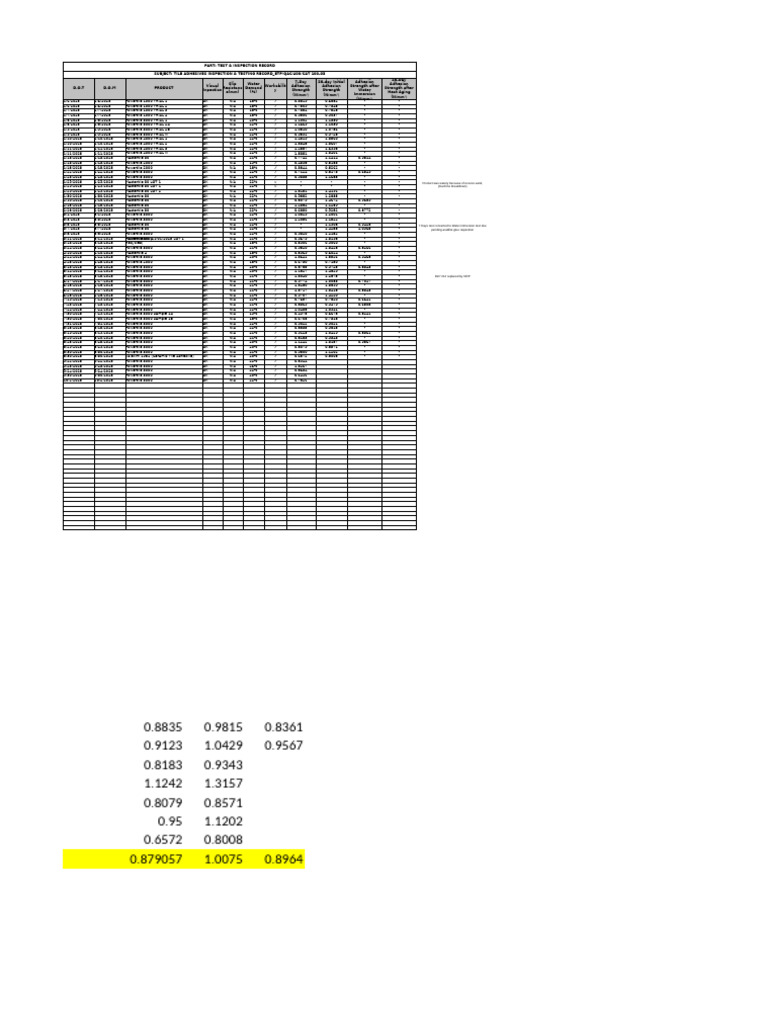 Tile Adhesive Inspection Records 2025 | PDF | Conservation And ...