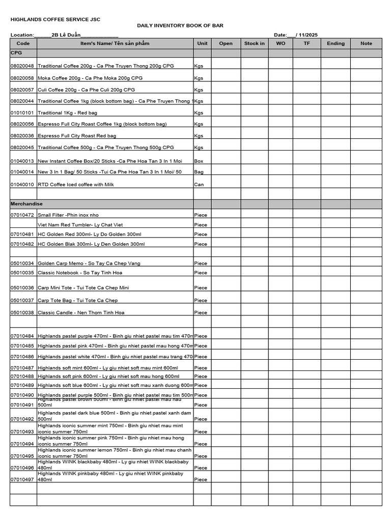 Highlands Coffee Inventory List | PDF | Foods