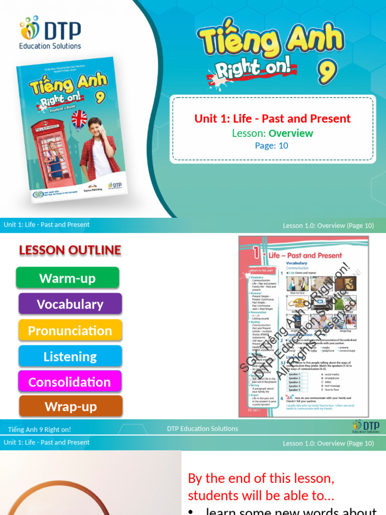 Communication Skills Overview Lesson | PDF | Human Communication ...
