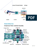 Compressor Reciprocating