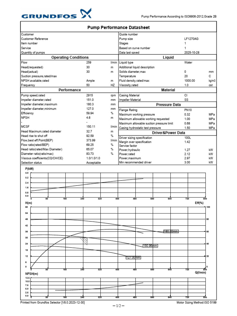 Pump Performance Datasheet ISO 9906-2012 | PDF | Pump | Dynamics ...