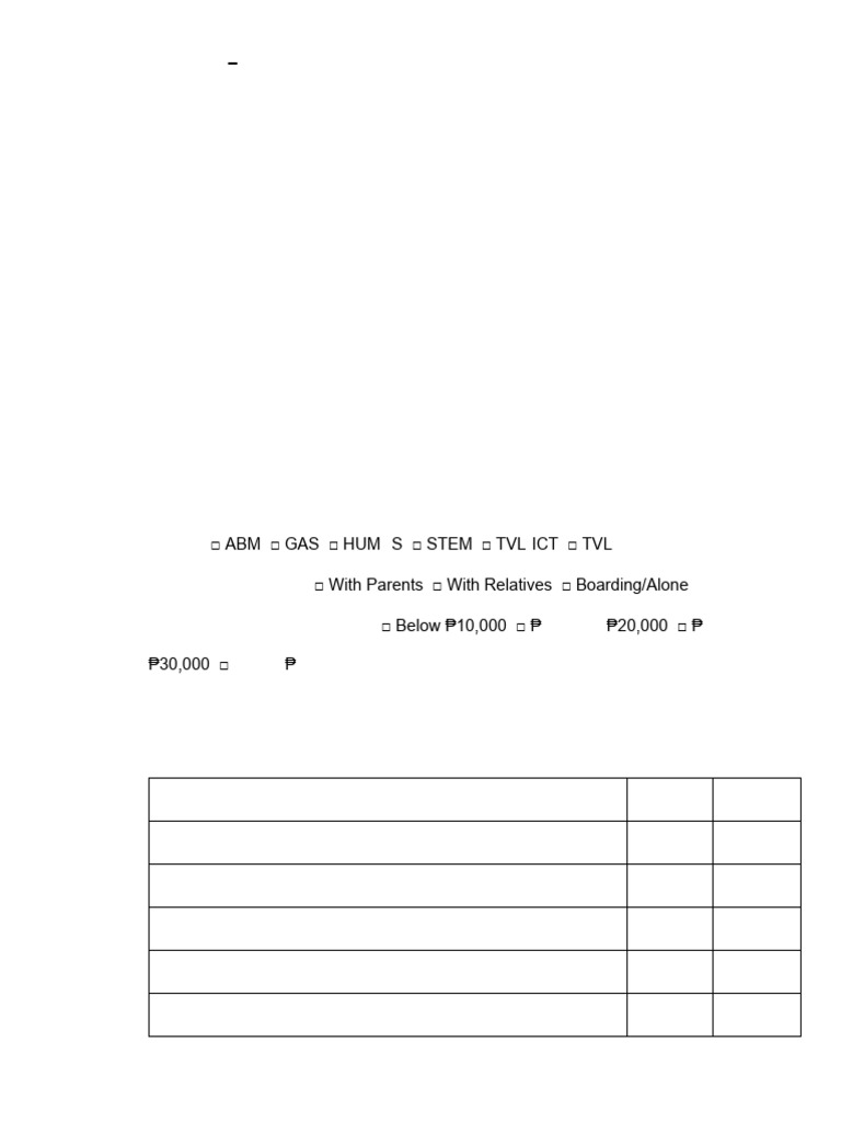 Financial Challenges for Grade 11 Students | PDF
