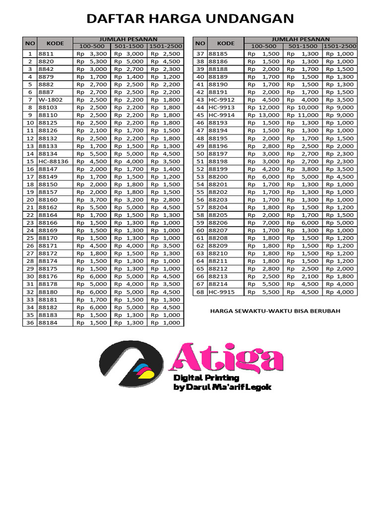 Harga Undangan Atiga | PDF