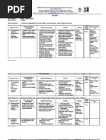 Download silabus by Dewi Sartika SN94102574 doc pdf