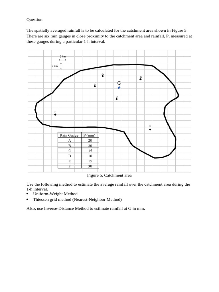Tutorial Thiessen Polygon | PDF | Drainage Basin