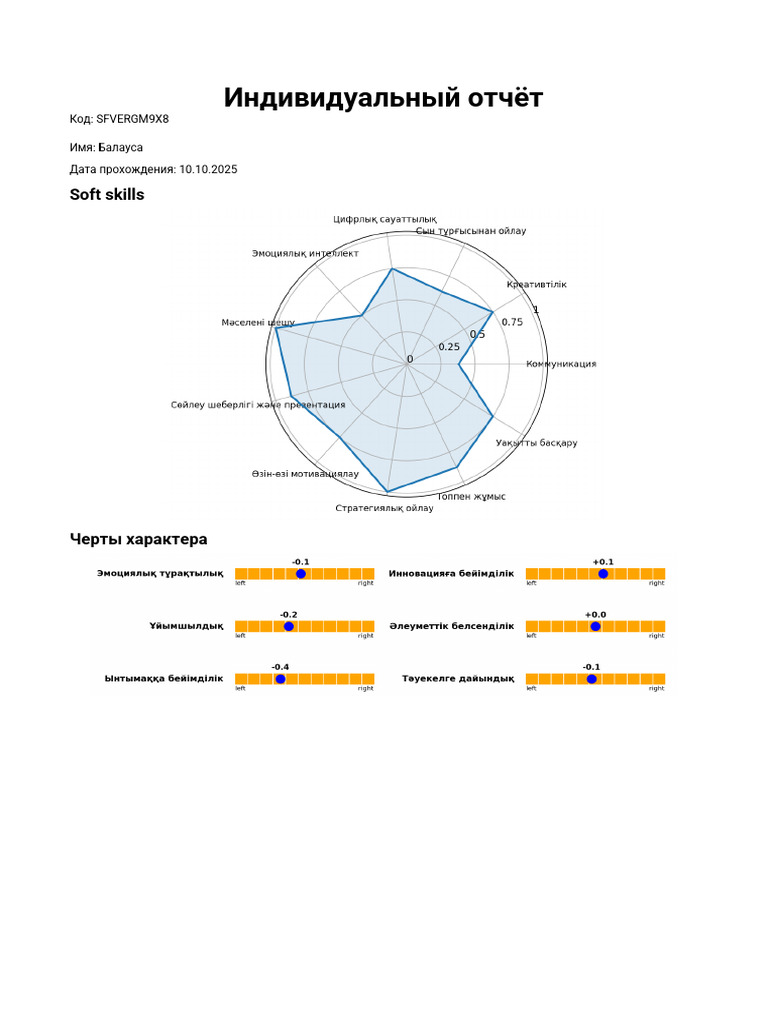 Бос уақыт ханшайымы секс