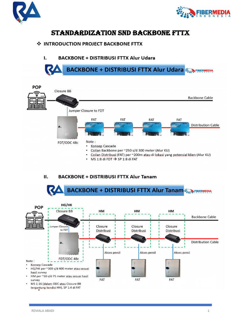 Prosedur Survey dan Desain FTTX | PDF