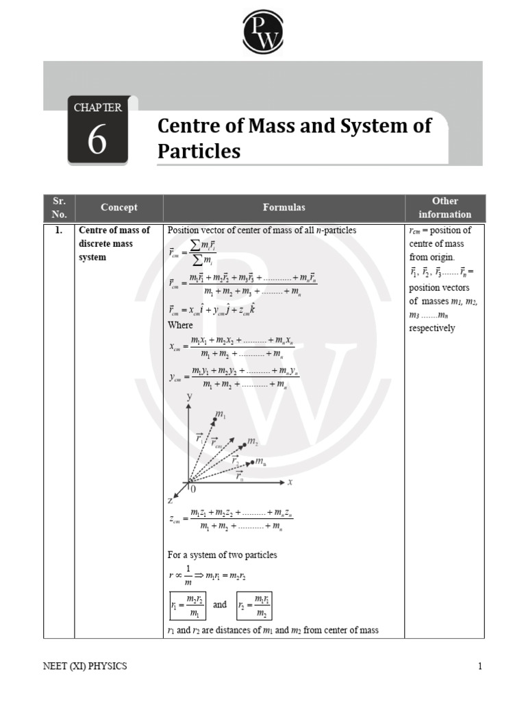Centre of Mass Formulas and Concepts | PDF | Collision | Euclidean Geometry