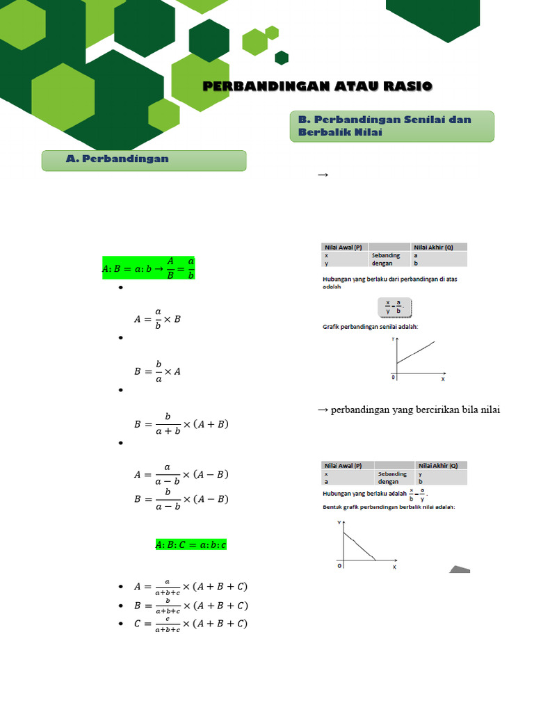 Panduan Perbandingan dan Rasio Matematis | PDF