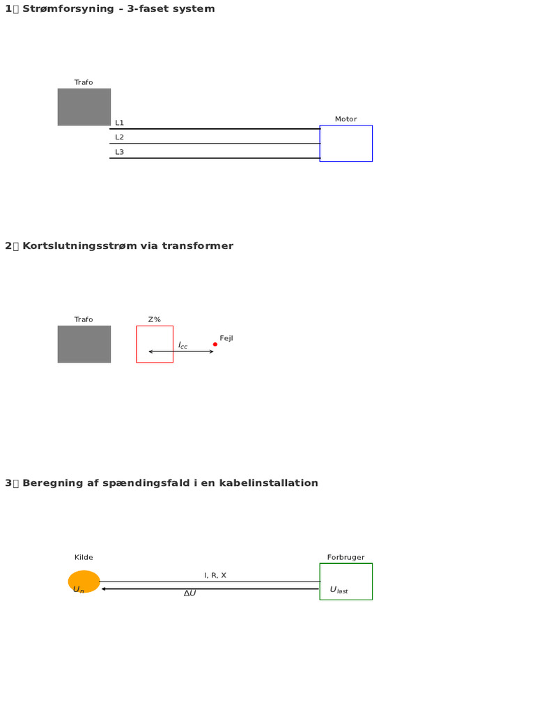 Eksempler Grafisk Installationsingeniør | PDF