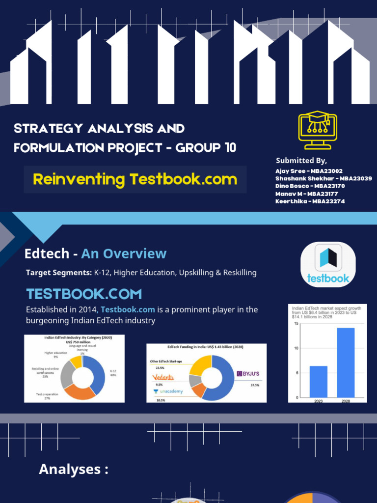 Testbook.com Strategy Analysis Report | PDF