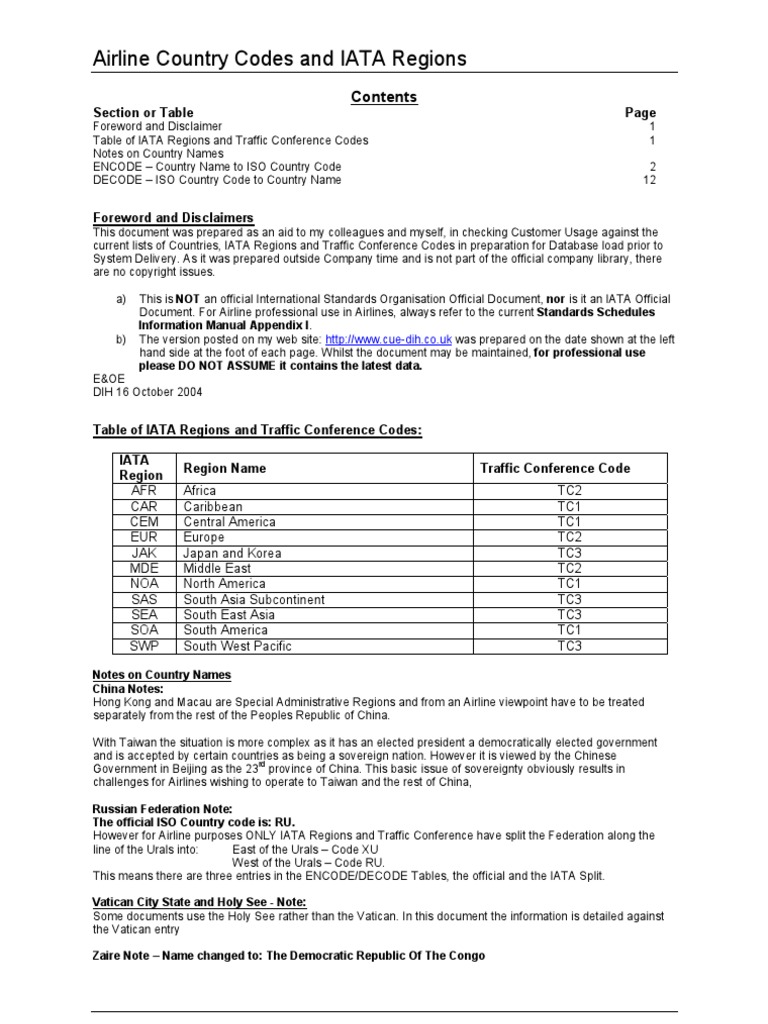 Iata airline codes image