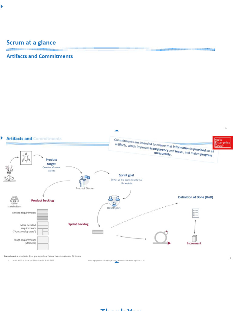 Scrum at A Glance: Artifacts and Commitments | PDF | Scrum (Software ...
