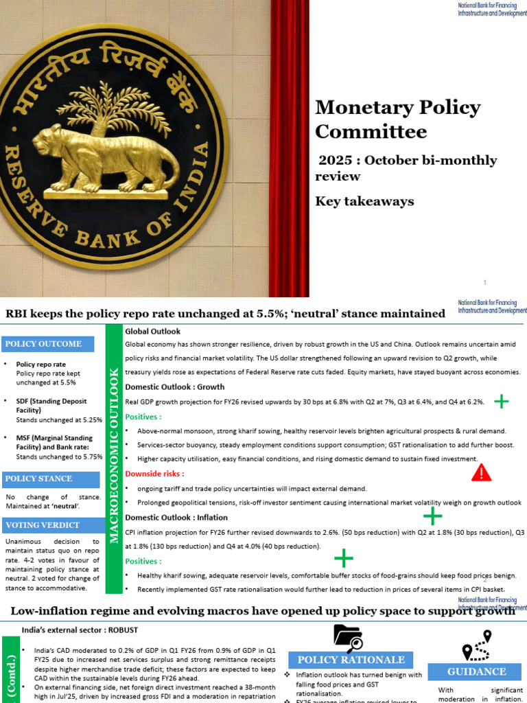 RBI Maintains Repo Rate at 5.5% | PDF | Reserve Bank Of India | Banks