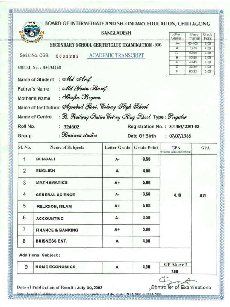Mark Sheet SSC | PDF